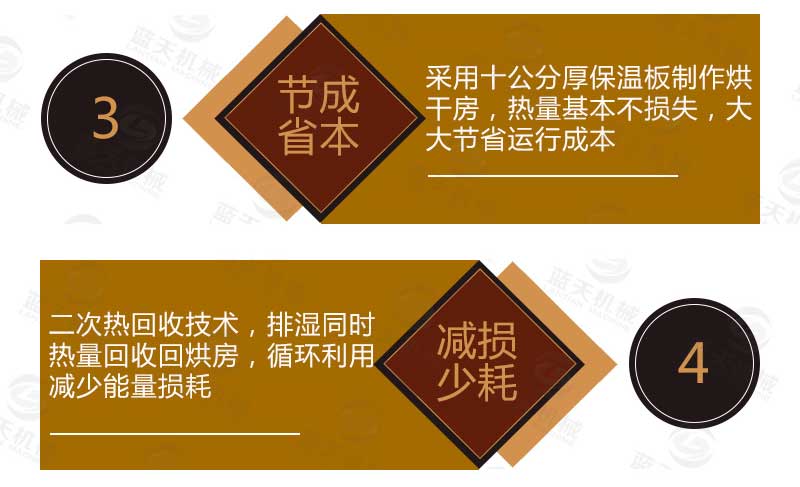 網(wǎng)帶式金銀花烘干機(jī)優(yōu)勢