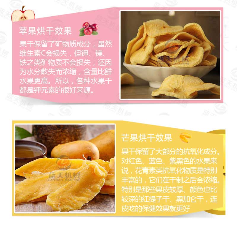 檸檬烘干機(jī)產(chǎn)品烘干介紹