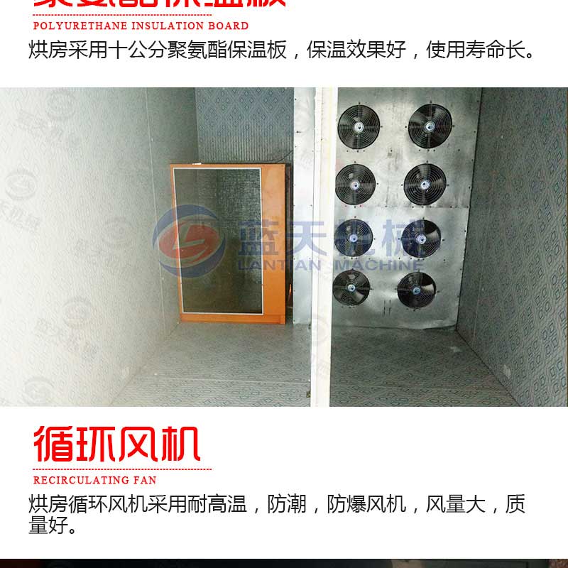 羊肚菌烘干機構(gòu)成