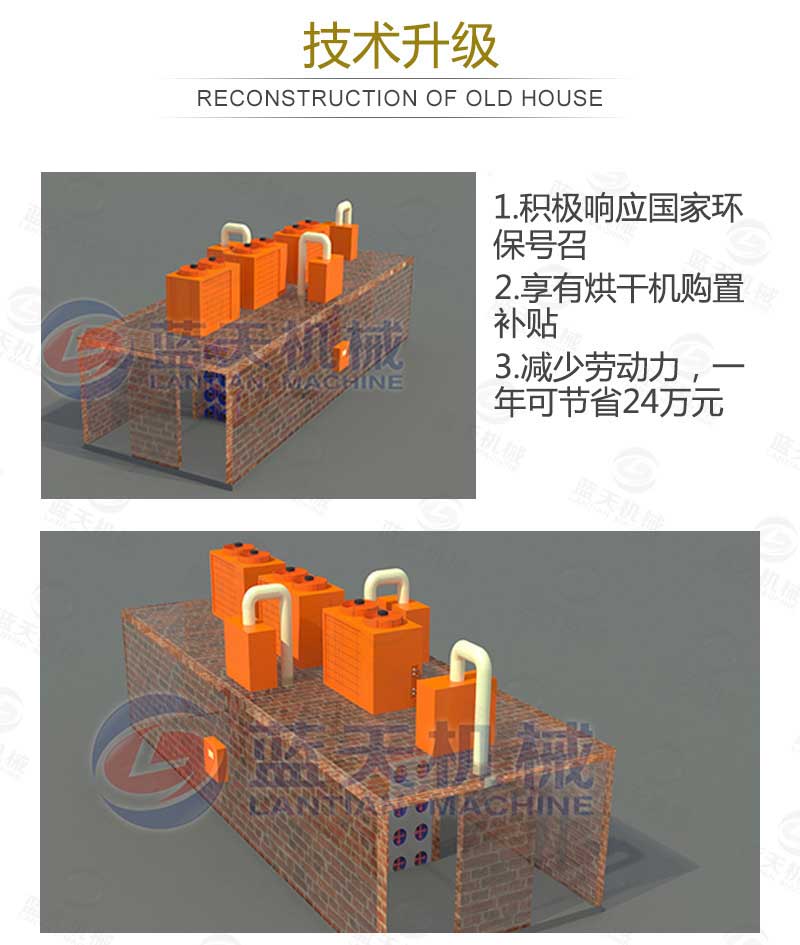 槐花烘干機技術(shù)升級