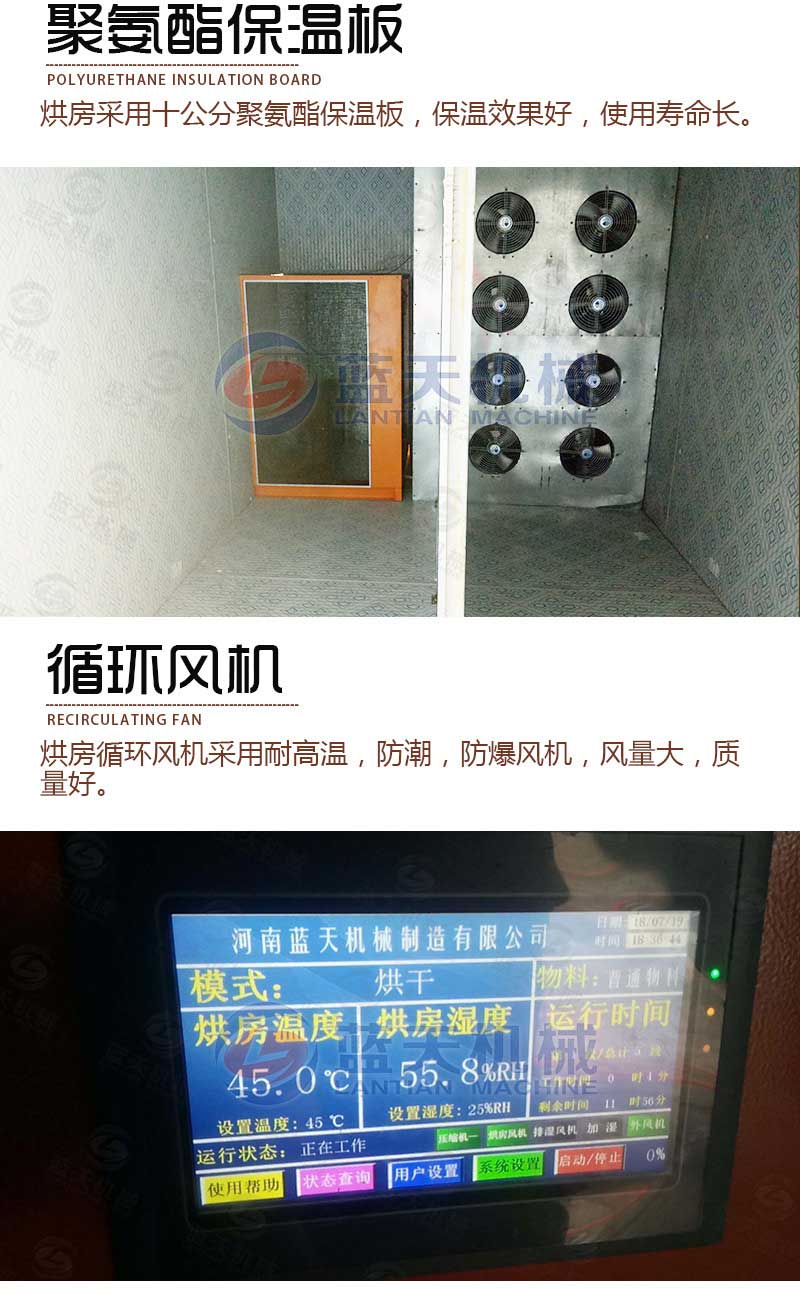 白芍烘干機(jī)構(gòu)成部分